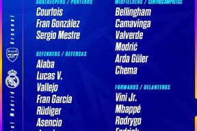 包含赛后阿森纳调整名单以备美洲杯，完成体检环节打磨，底气十足，训练强度显著提升的词条